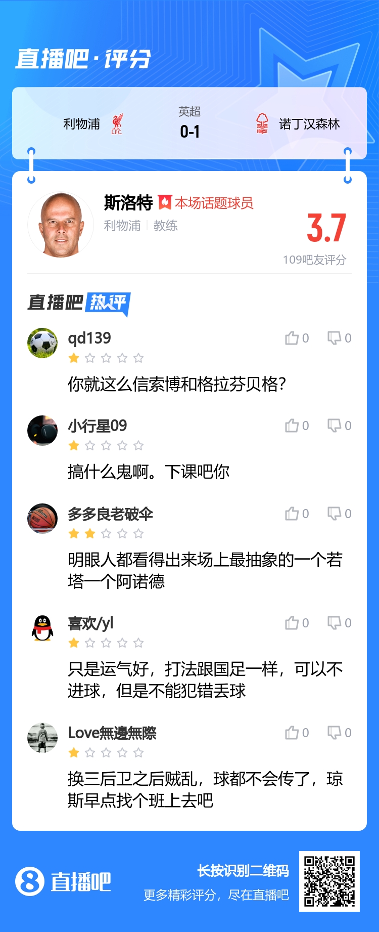 斯圣→斯嗨吧友评斯洛特：搞什么鬼？蜜月期那么快就过了？